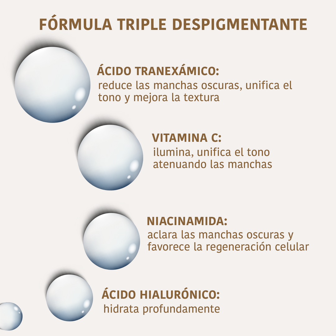 Mascarilla Facial Antimanchas con Ácido Tranexámico
