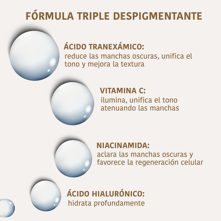 Mascarilla Facial Antimanchas con Ácido Tranexámico