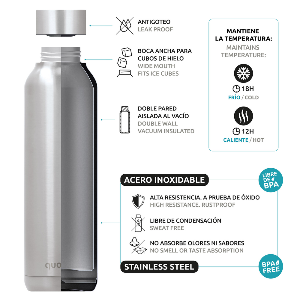 QUOKKA BOTELLA ACERO INOXIDABLE SOLID DEEP JUNGLE 630 ML - Farmashopping